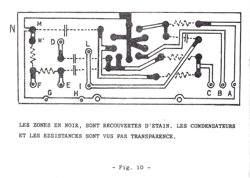 Eurelec, générateur de signaux, circuit imprimé