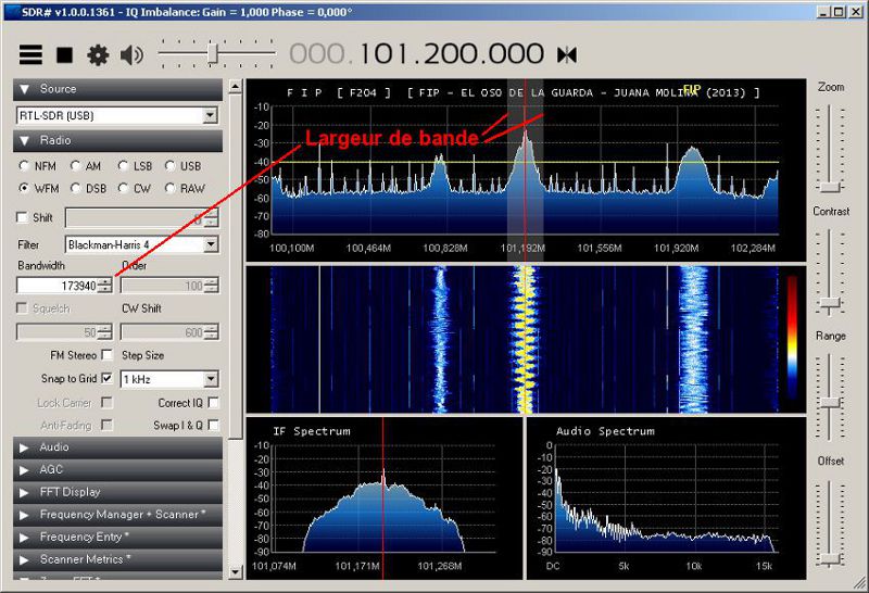 récepteur radio pleine bande 0,1 MHz-1,7 GHz Récepteur radio RTL-SDR radio définie par logiciel pour XP//Win10//Android