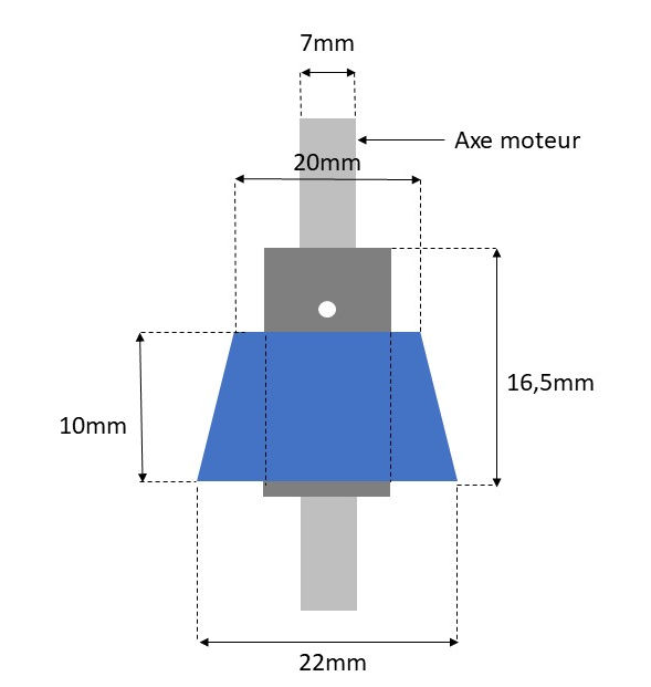 Elna 2 Supematic, dimensions galet presseur