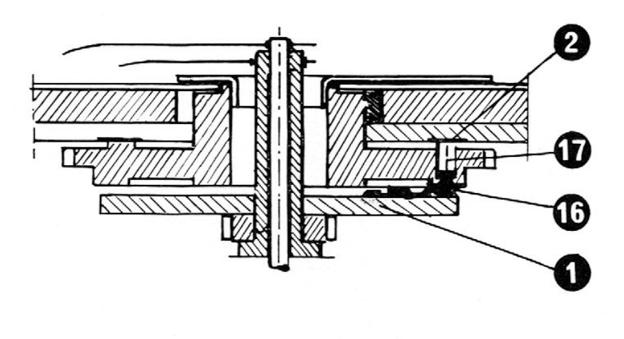 Jaz Jazistor drilic, déclenchement sonnerie 2