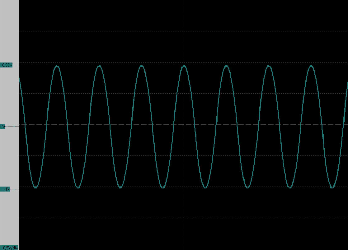 Module classe D, signal à l'oscilloscope