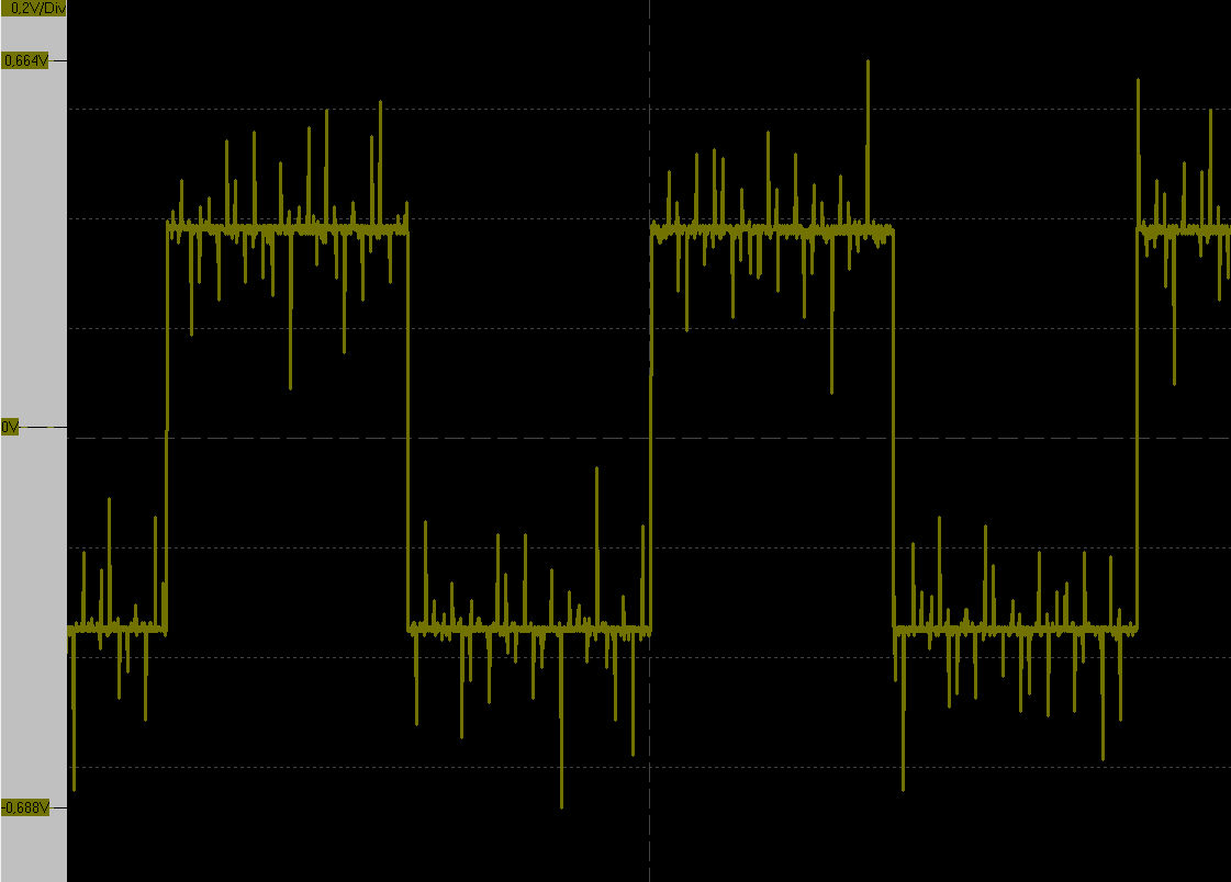 Module classe D, signal à l'oscilloscope