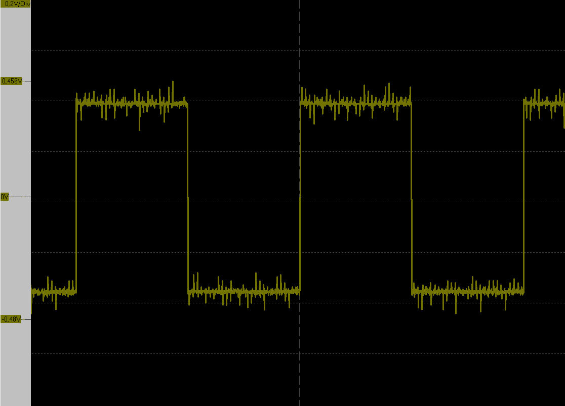 Module classe D, signal à l'oscilloscope