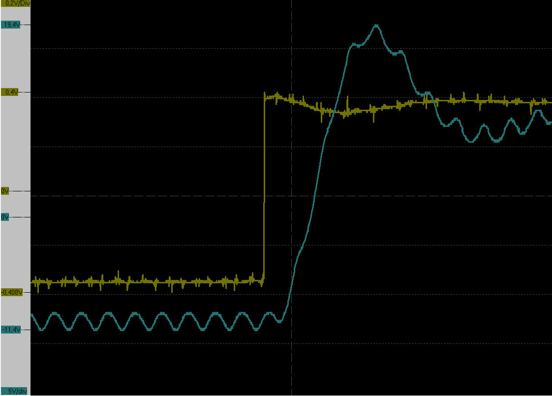 Module classe D, signal à l'oscilloscope