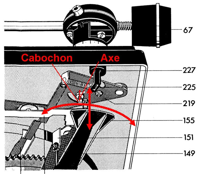 SABA Stereo Compact 963, platine PE3044, cabochon, Steuerpimpel