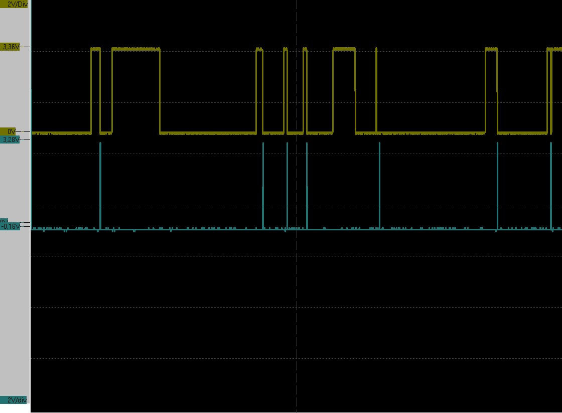 Detection des parasites sur signal DCF77, stratégie 1