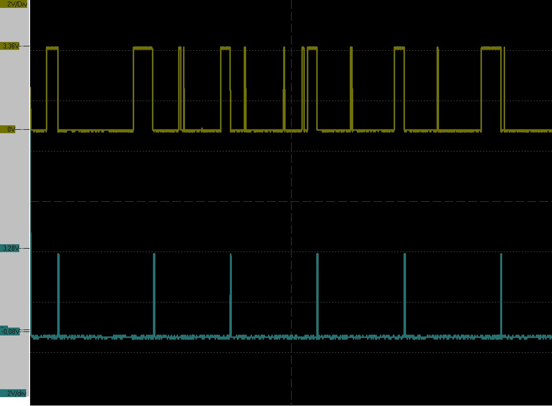 Detection des parasites sur signal DCF77, stratégie 2