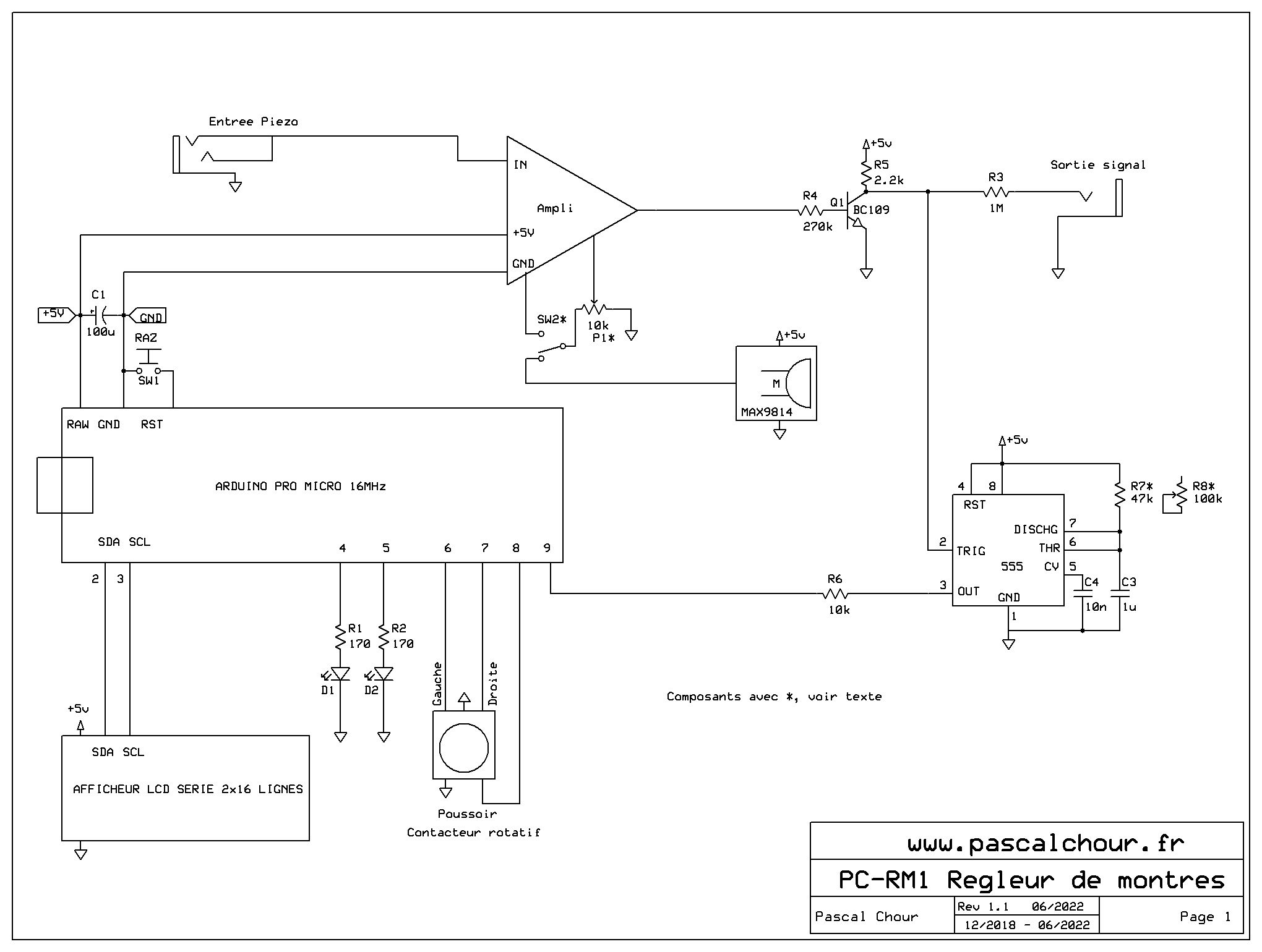 schematic