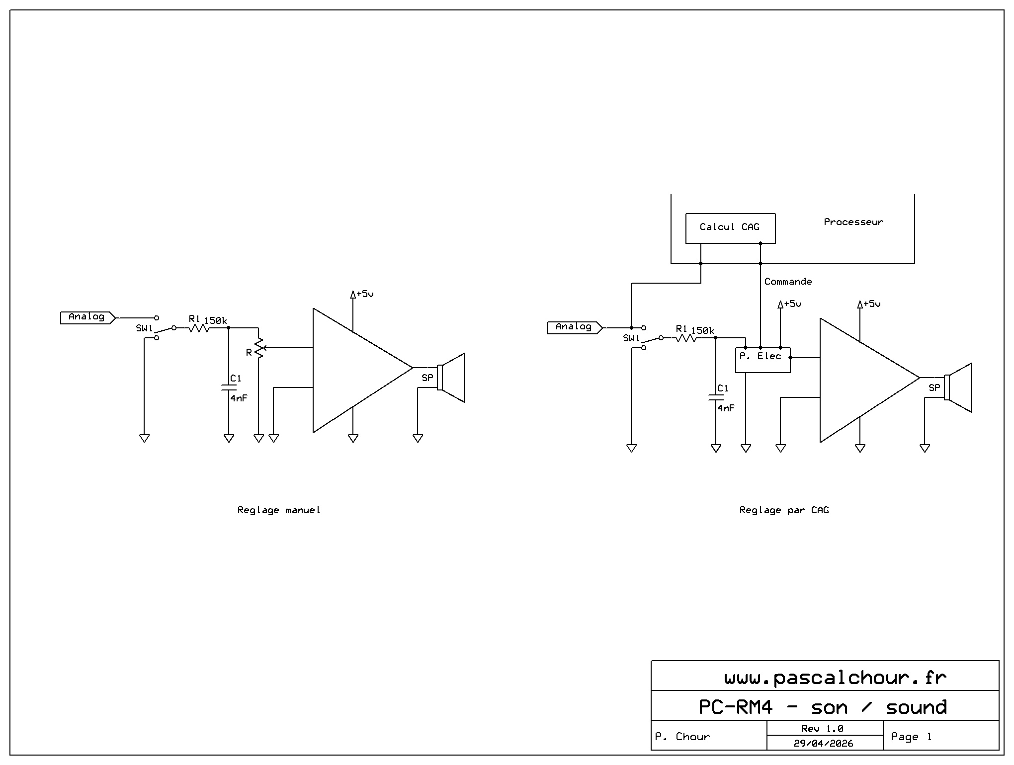 PC-RM4 amplificateur son
