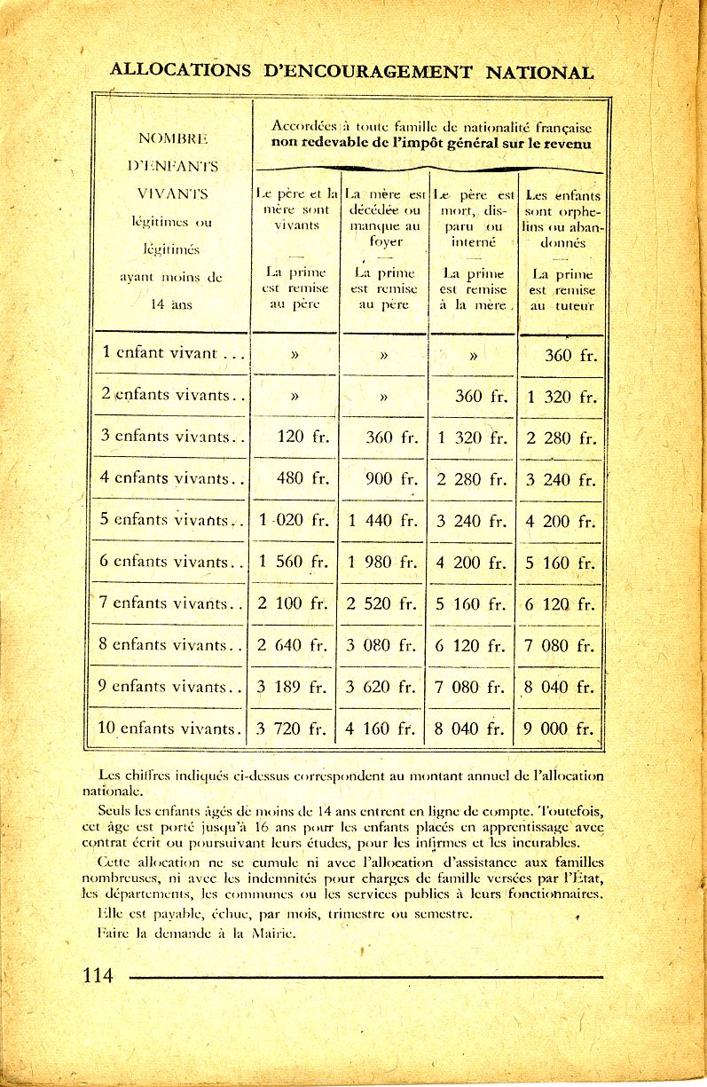 natalité française, page 114