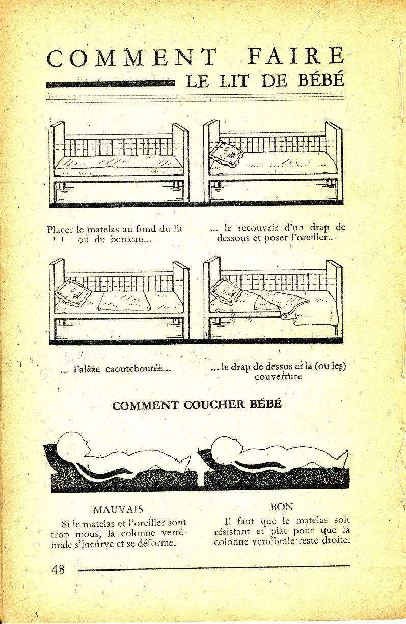 natalité française, page 48