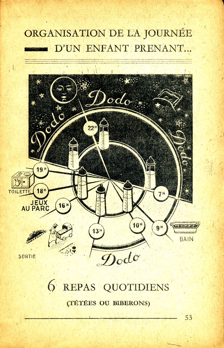 natalité française, page 53