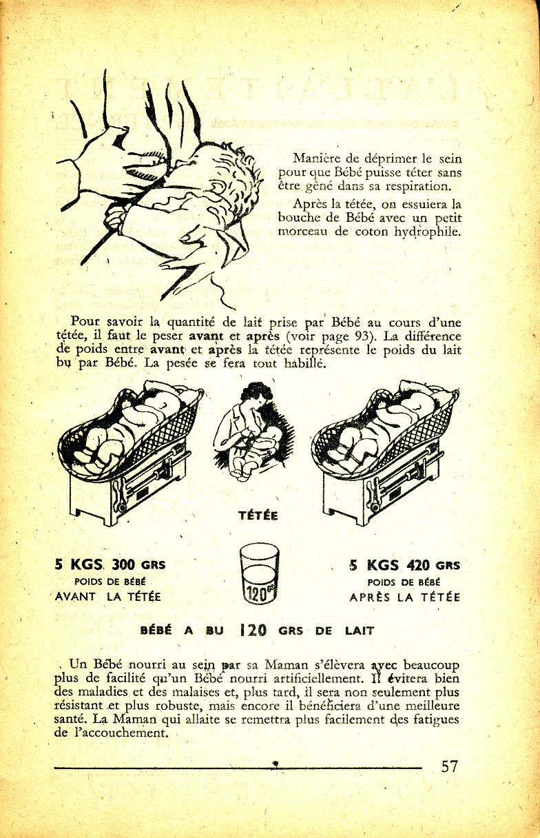 natalité française, page 57