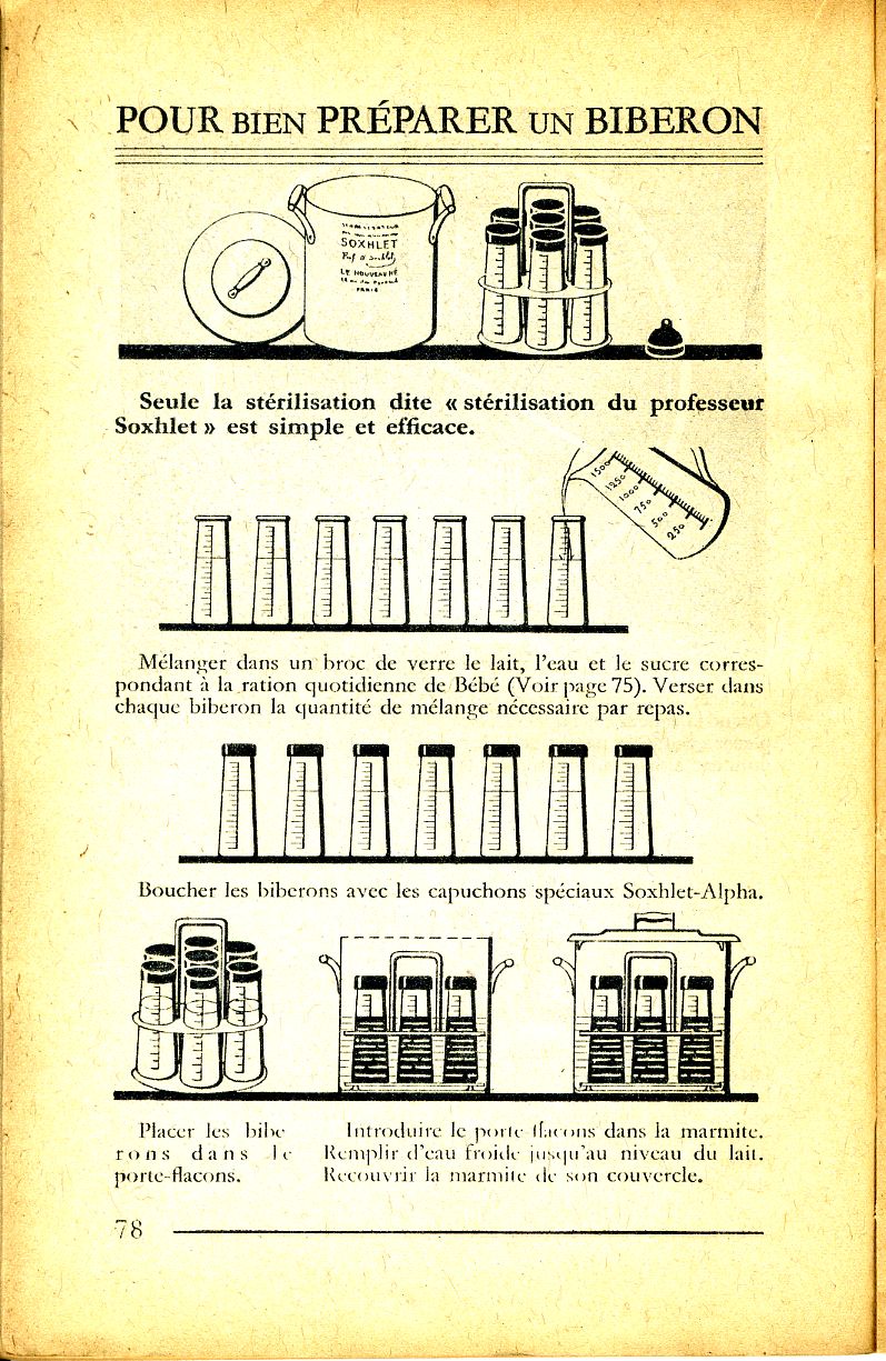 natalité française, page 78