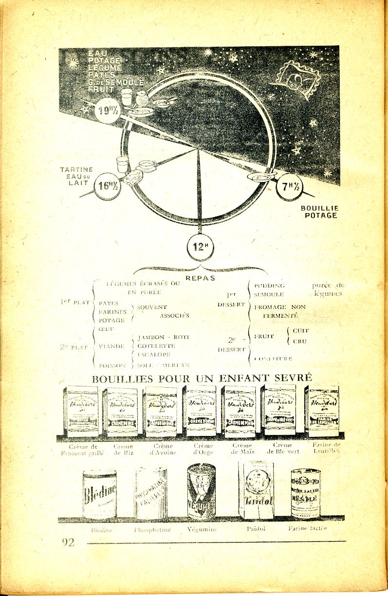 natalité française, page 92