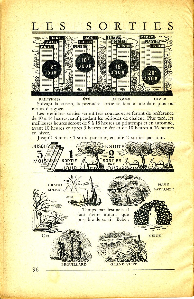 natalité française, page 96