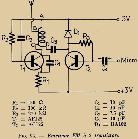  Le forum de la TNT • Récepteur FM + ondes courtes (SW