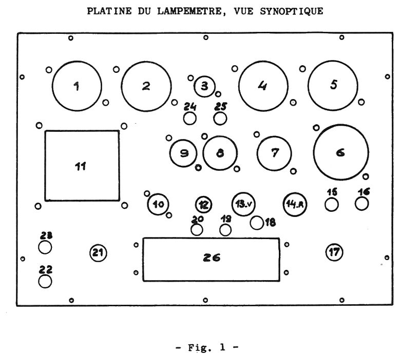 Eurelec, implantation lampemètre