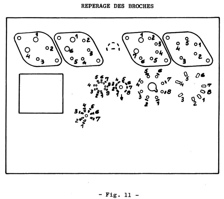 Eurelec, lampemètre, repérage broches