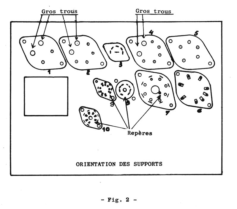 Eurelec, orientation supports lampemètre