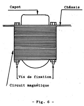 Eurelec, lampemètre, transformateur