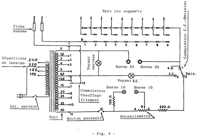 Eurelec, lampemètre, schéma électrique