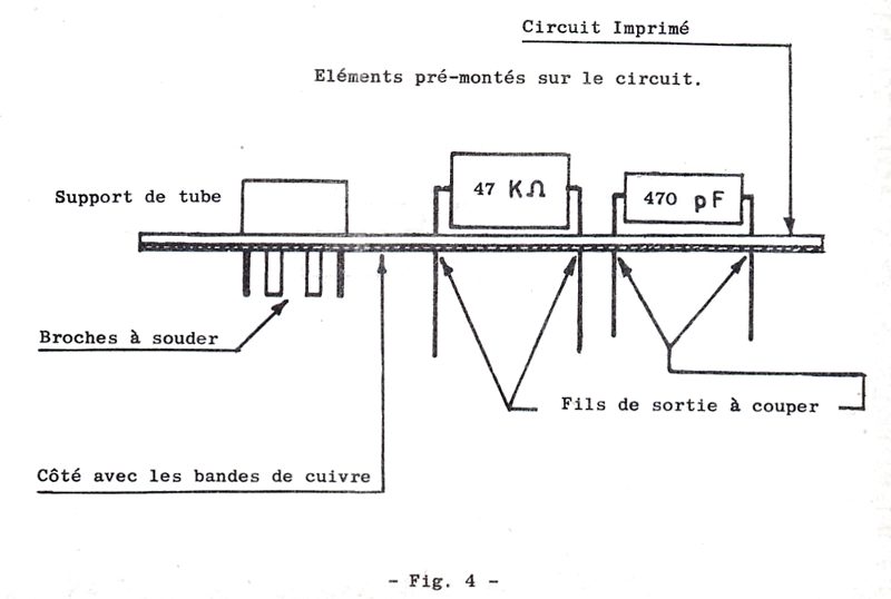 Eurelec, générateur de signaux, montage sur circuit imprimé