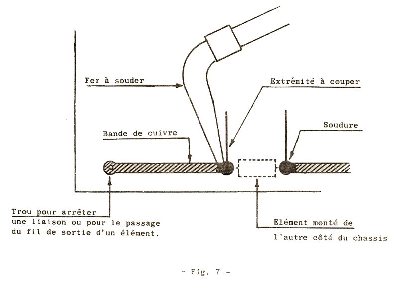 Eurelec, générateur de signaux, technique soudage