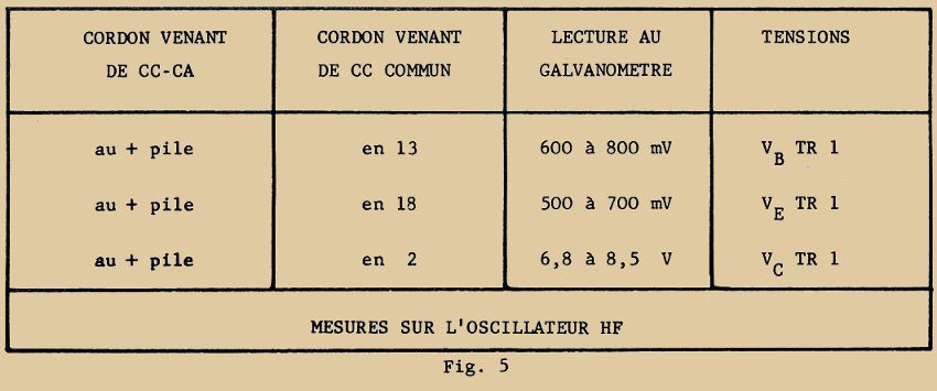 cours29_5