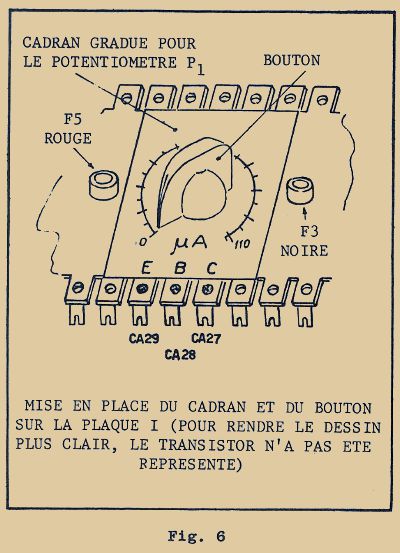 Pince à cosses cylindriques, modèle grande capacité - Beta