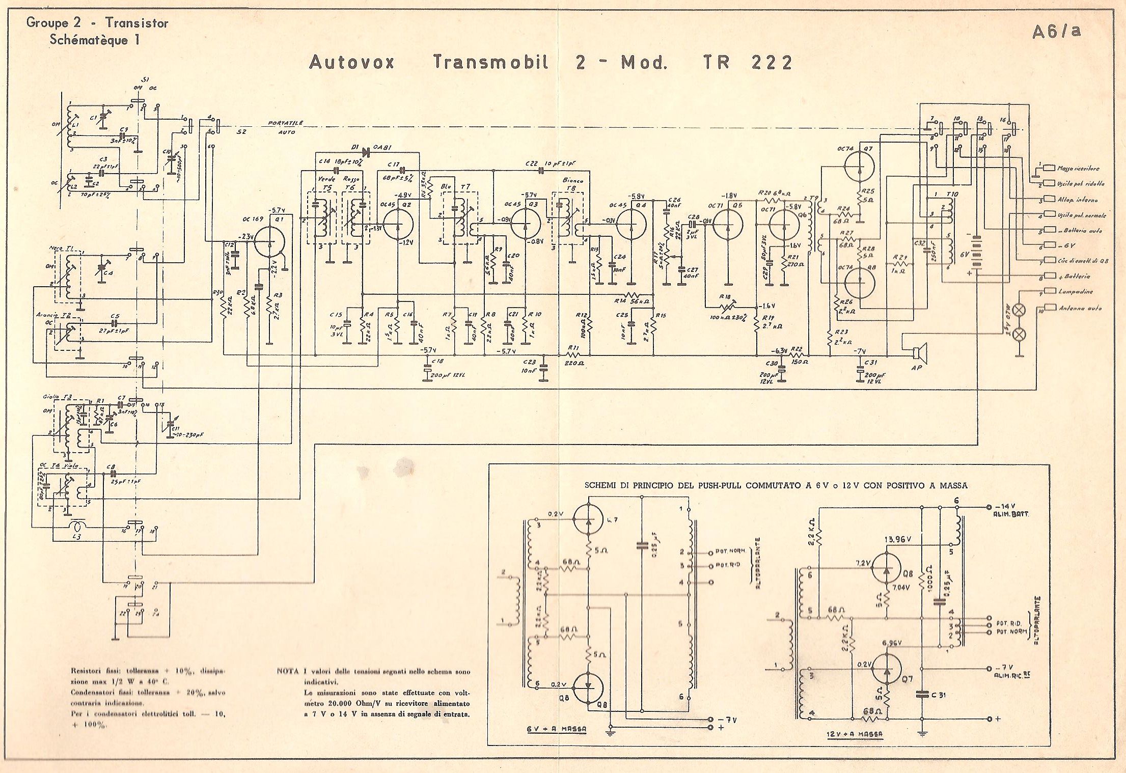 Autovox Transmobil 2 mod. TR 222 - 1