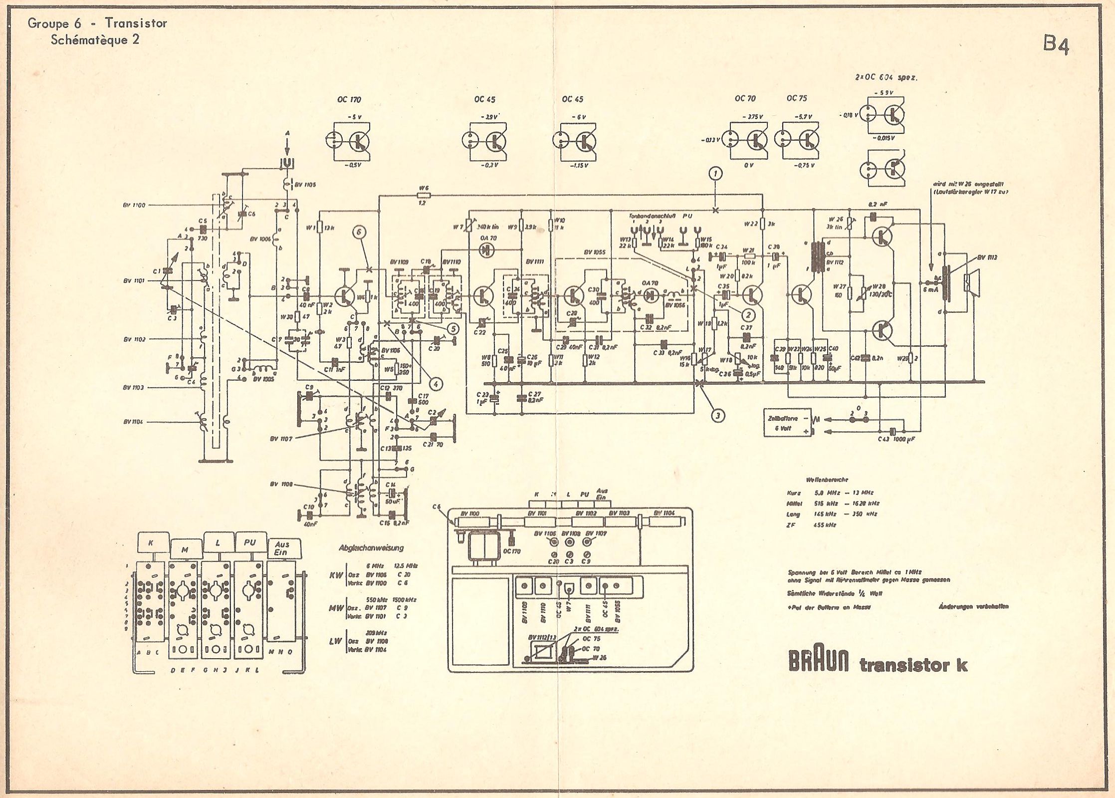 Braun Transistor K