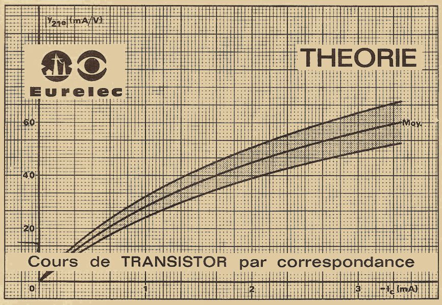 Plaque mica universelle pour divers fours à micro-ondes - Feuille mica 20,3  x 12,7 cm