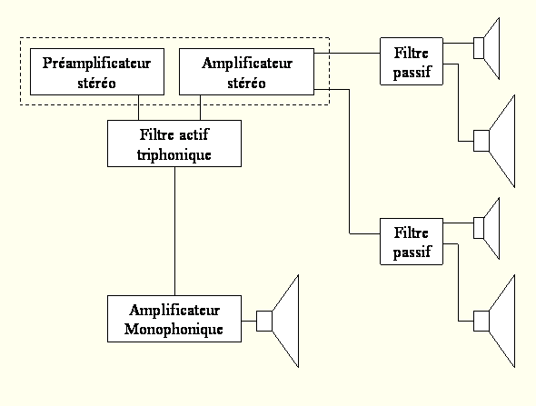 Poids Anti-Patinage pour Bras de tonalité analogique AS-38 (4,1 g)