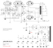 schema A35 JASON