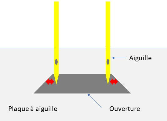 image à venir