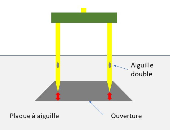 image à venir