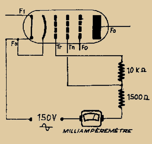 Figure 78