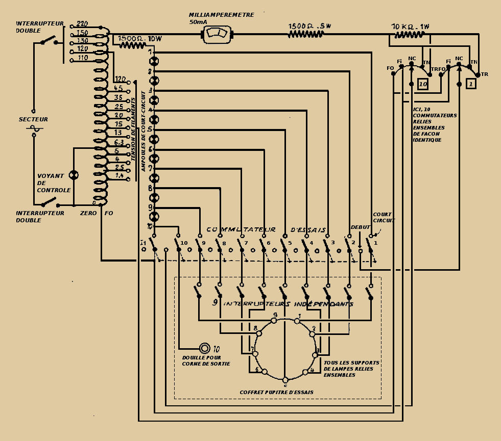 Figure 79