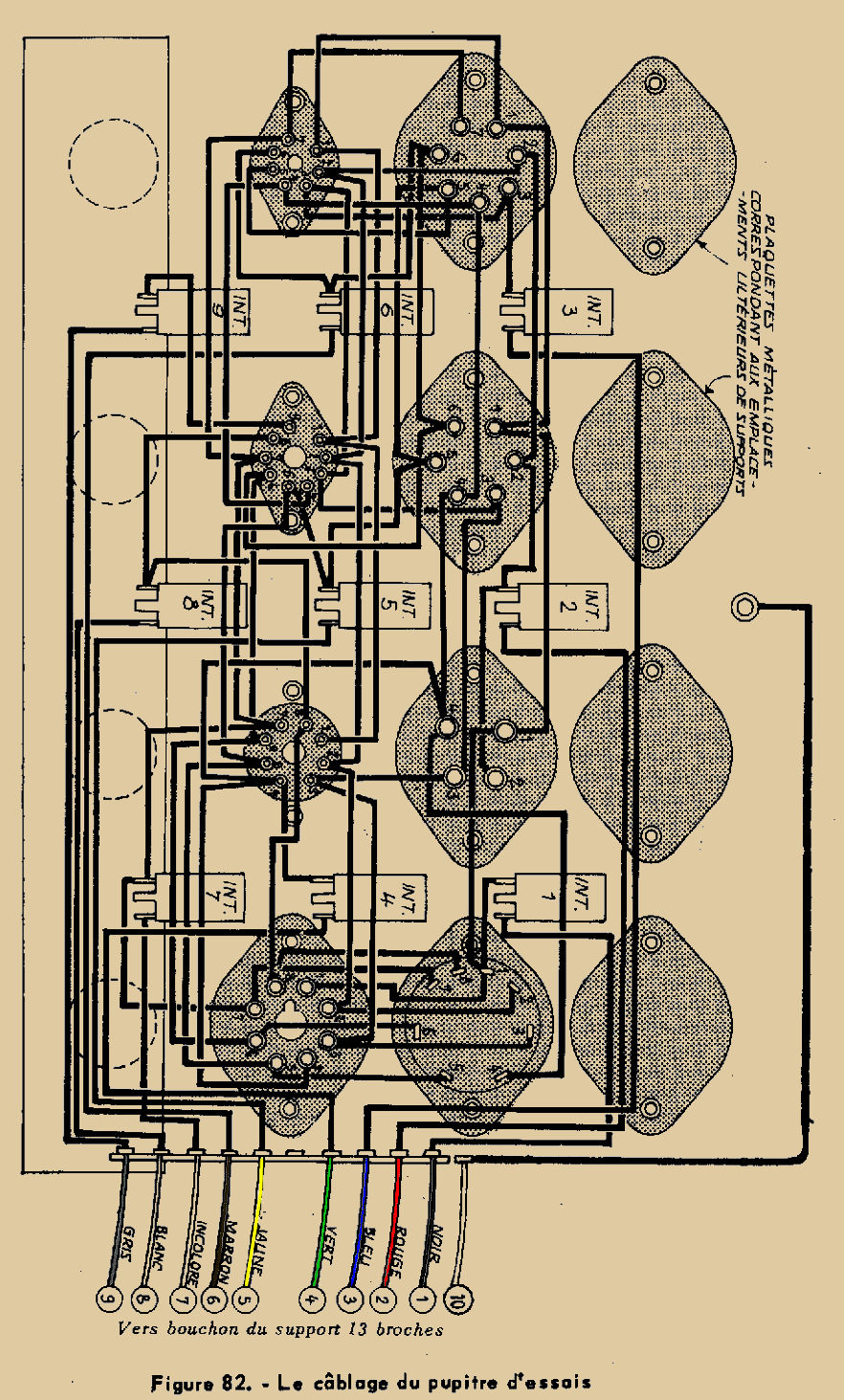 Figure 82