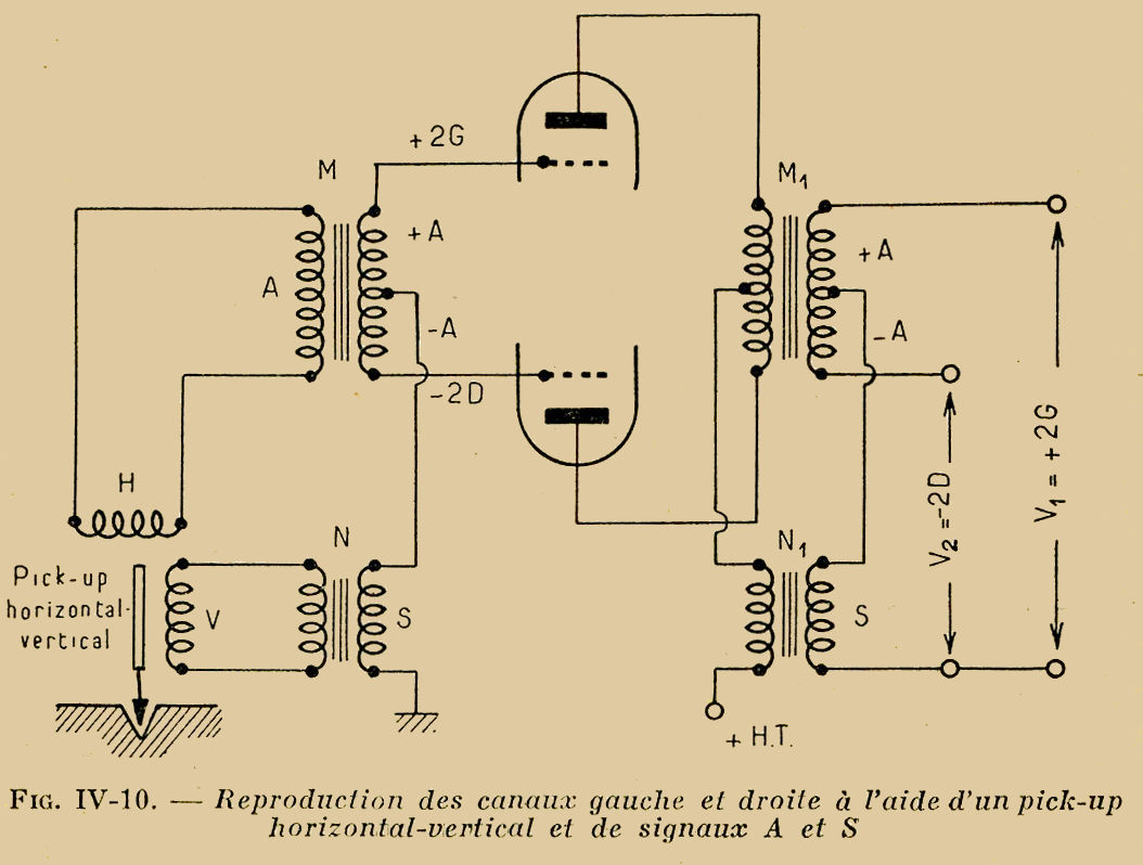 Reproduction d'un ancien micro radiophonique de style vintage 23 cm