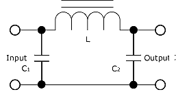 filtre pi