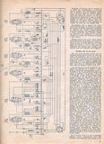 Anatomie des command Sets